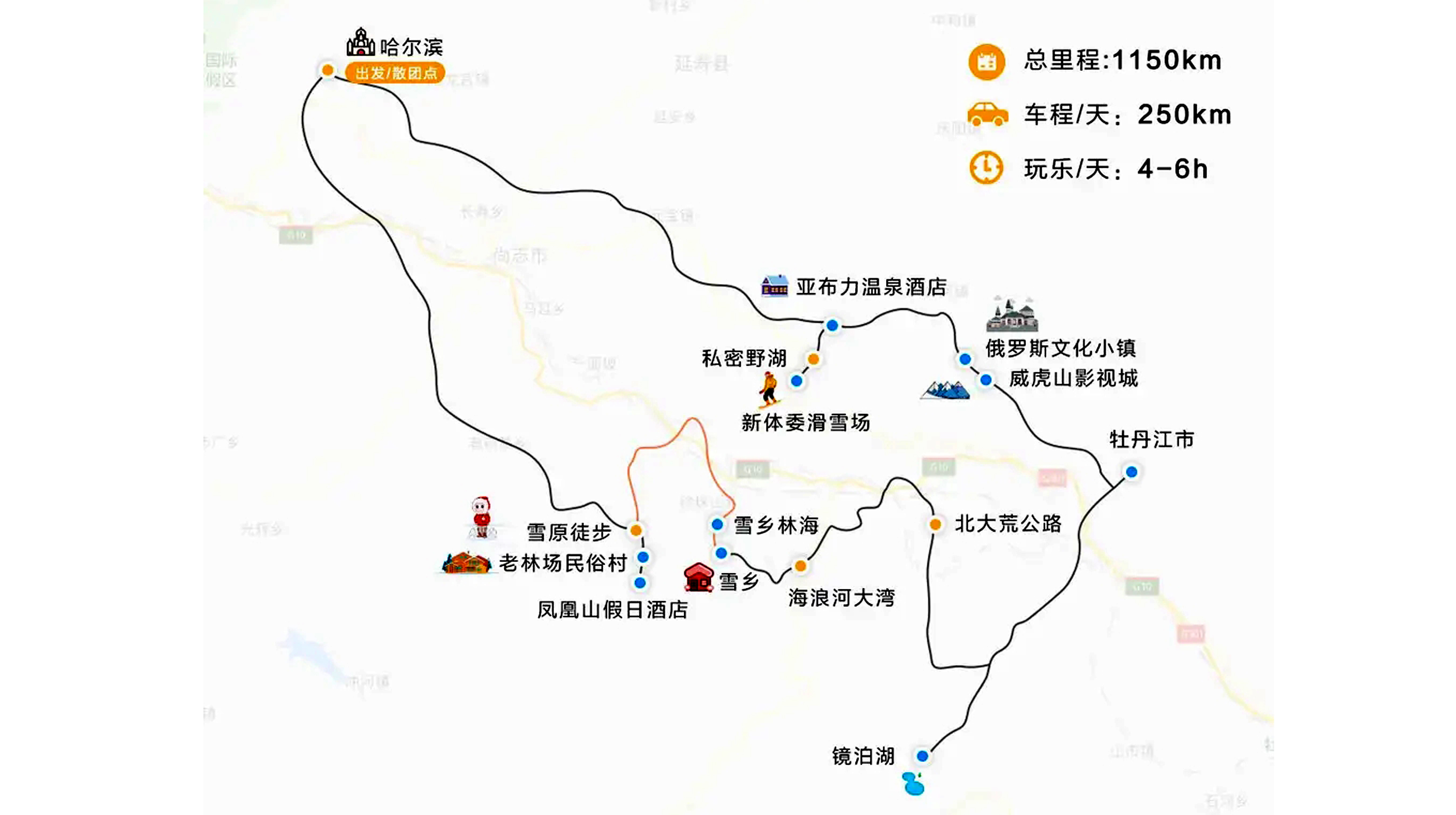 东北最大的滑雪场在哪?