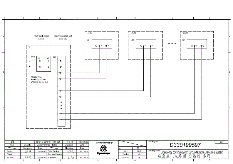蒂森克虏伯MC2-B电梯电气原理图