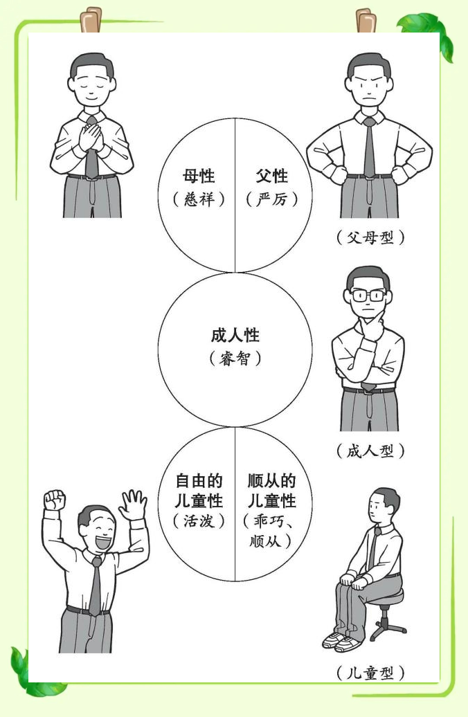 50种语言沟通技巧,助你提升教育水平