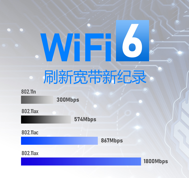 wifi6无线网卡驱动下载 wifi6无线网卡驱动下载（wifi6 网卡驱动） 磁力驱动