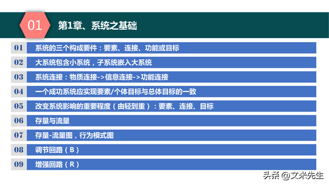 系統的結構決定系統的行為,85頁系統之美:決策者的系統思考