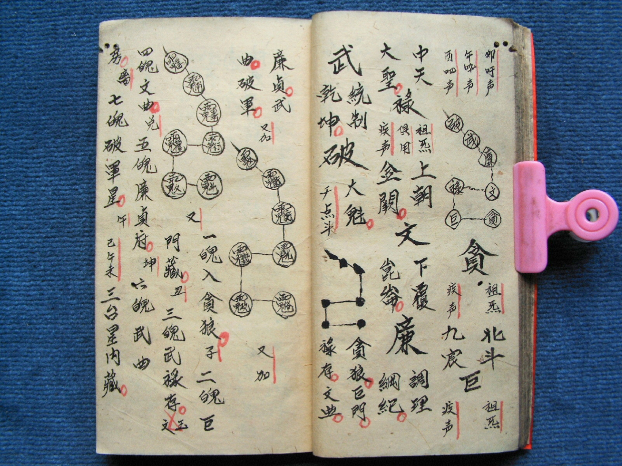 《先天诸雷符密》道教符箓秘本古书籍