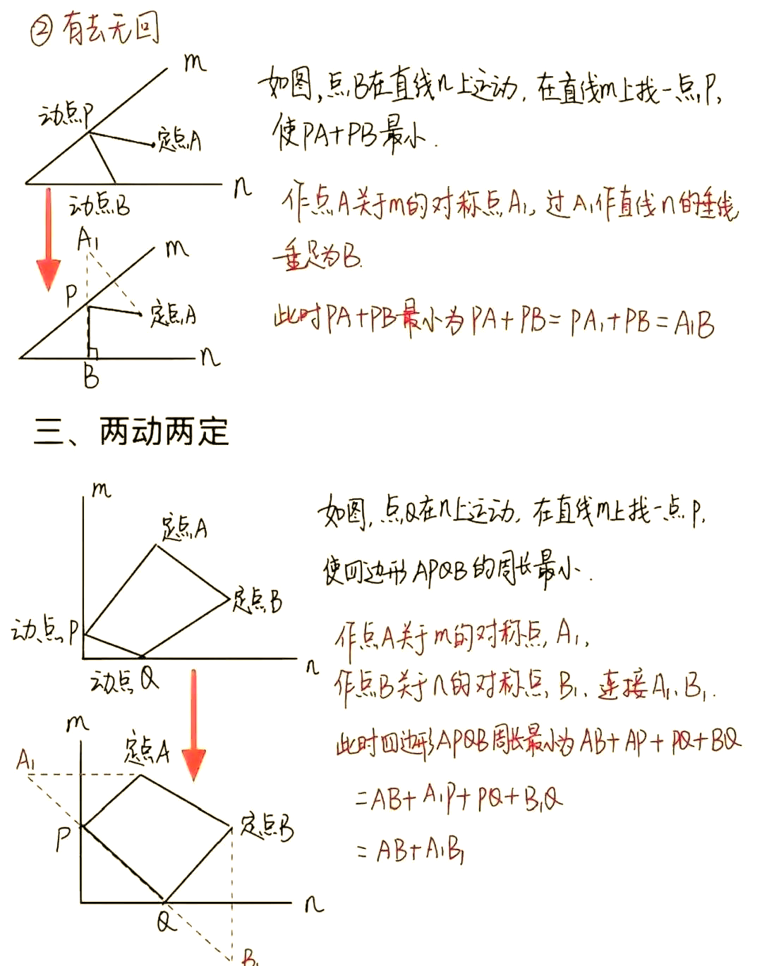 最短路径,最短路径公式 最短路径,最短路径公式
