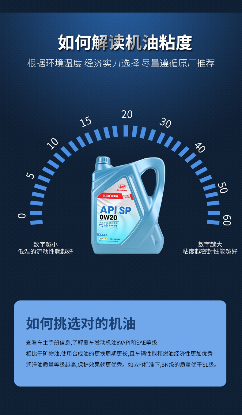 马牌车用润滑保养油 机油 汽油