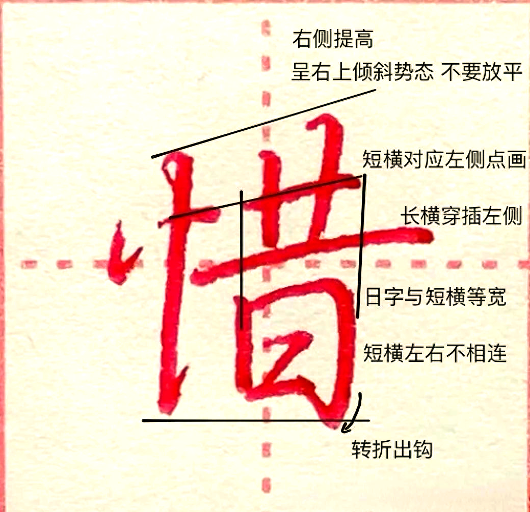 硬笔书法中"竖心旁"汉字的书写技巧解读