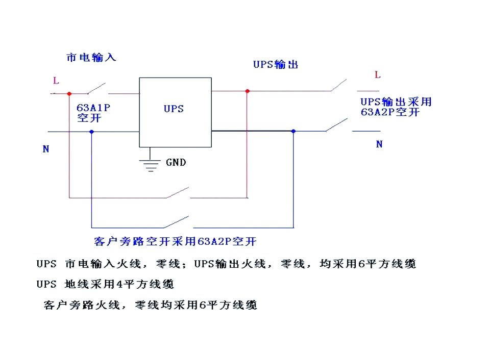 ups不间断电源的工作原理与日常维护全解析
