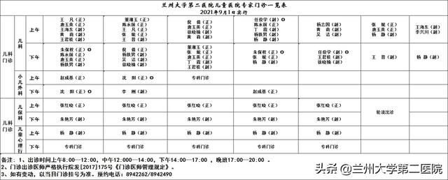 兰大二院医生坐诊表图片