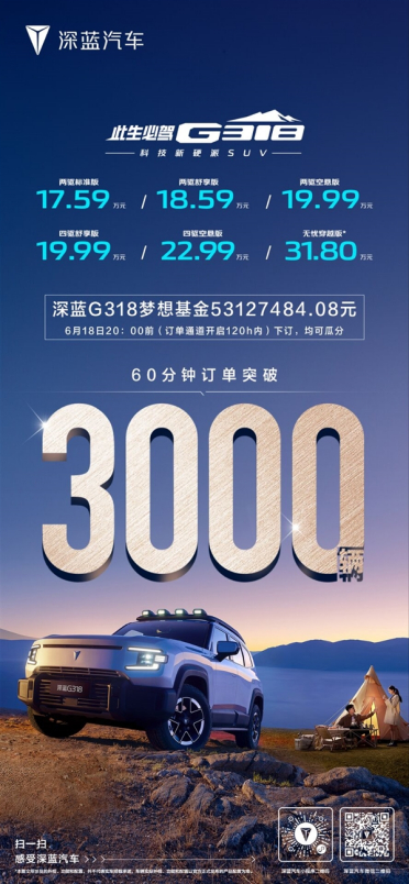 17.59万起！深蓝G318上市即爆火：60分钟订单破3000台