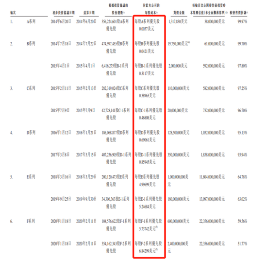快手1元10000赞在线网站的简单介绍