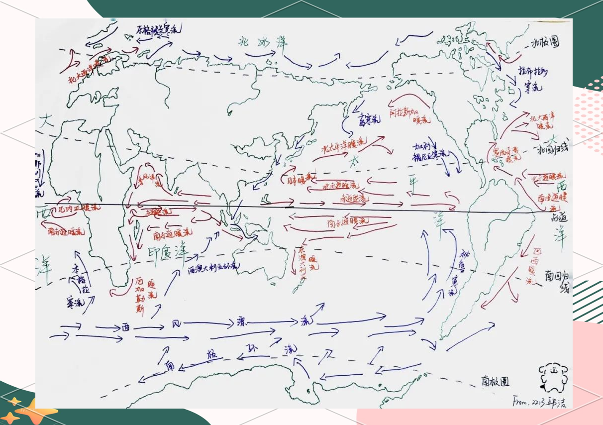 地理知识探秘:世界洋流分布与影响