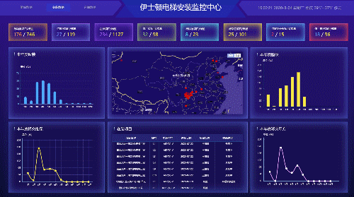 电梯平台 - 热门商品专区