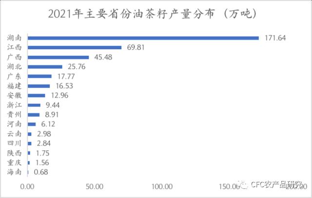 茶油树（茶油树寄生药用功效与作用） 第7张