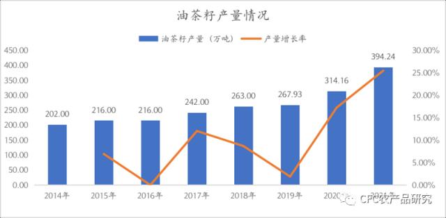 茶油树（茶油树寄生药用功效与作用） 第8张