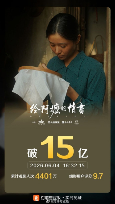 4400万人已看 黑马电影《给阿嬷的情书》票房破15亿