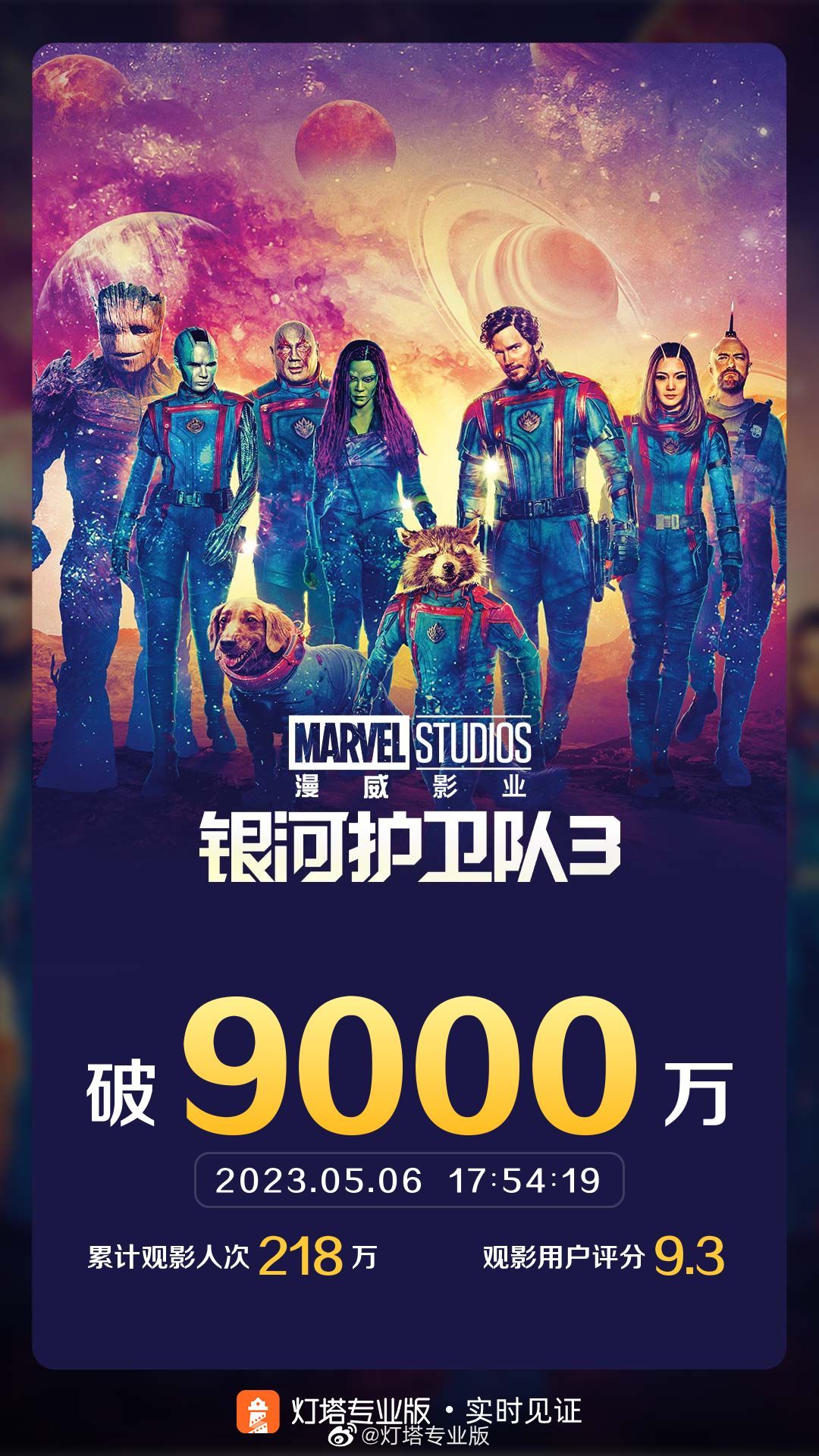 电影《银河护卫队3》票房突破9000万元