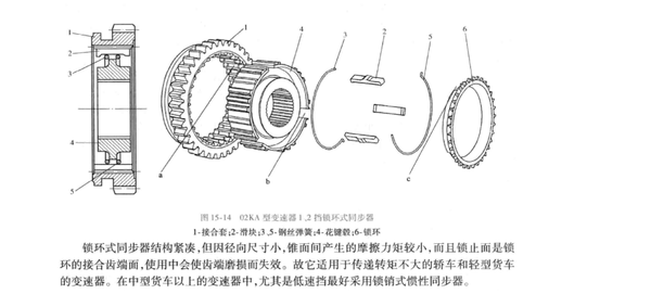 每天30秒让你更懂汽车