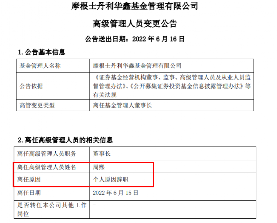 周熙离任摩根士丹利华鑫董事长,年内12位公募董事长离任