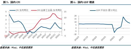 【建投有色】镍&；不锈钢周报|需求尚未恢复，涨势或难持续