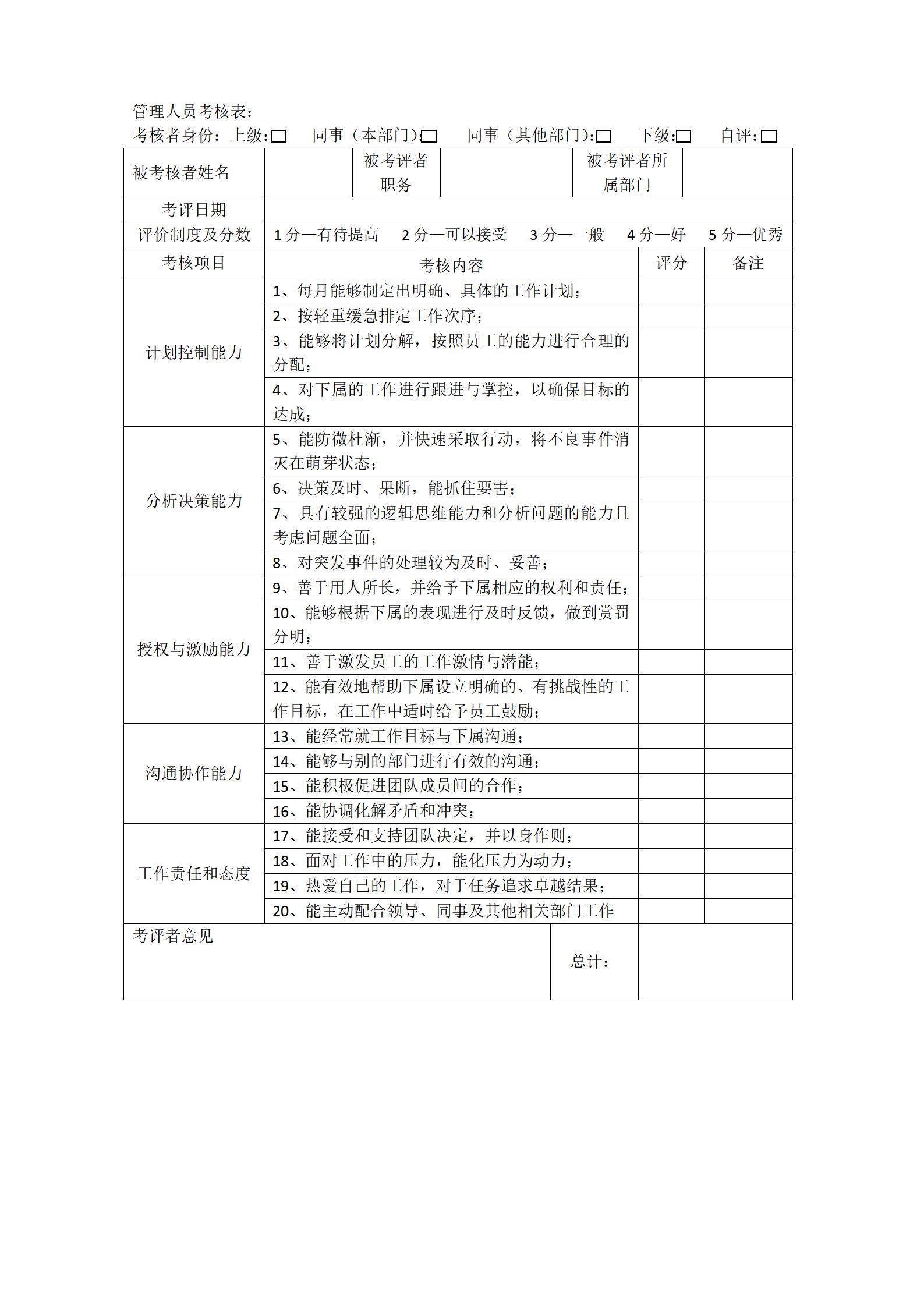 360绩效考评计算法=360绩效考评计算法是什么