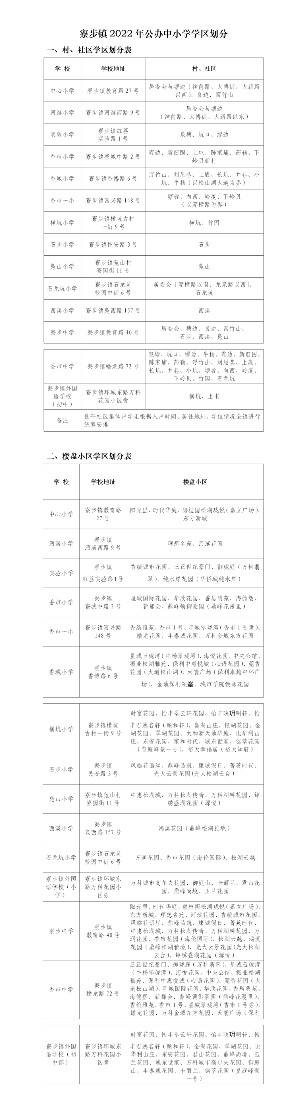 吉祥路小学学区划分图图片