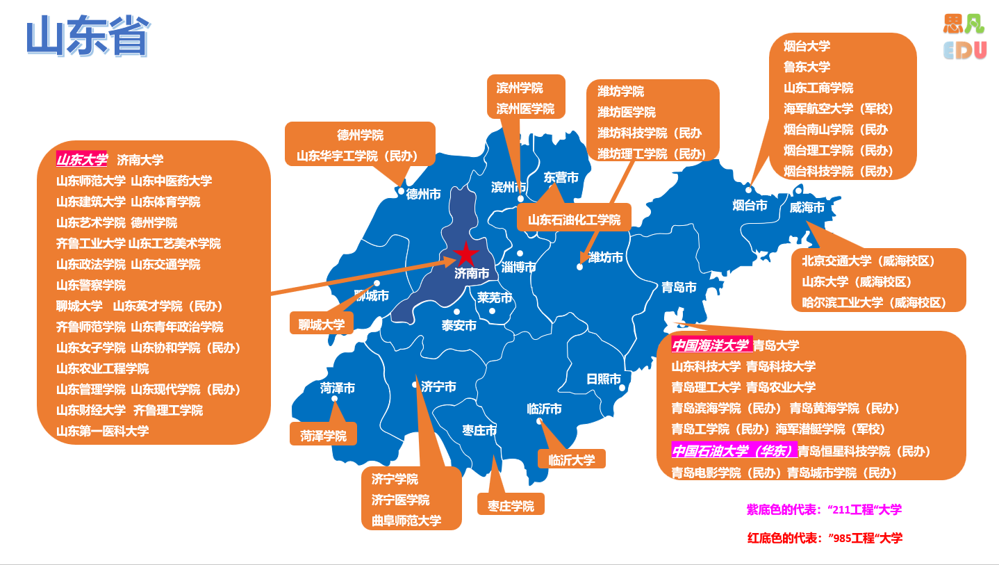 山东省的大学地图来了哦