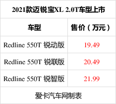 2021款迈锐宝xl 2.0t上市 售19.49万起