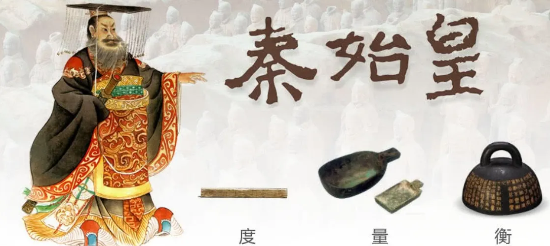秦统一货币,文字,度量衡