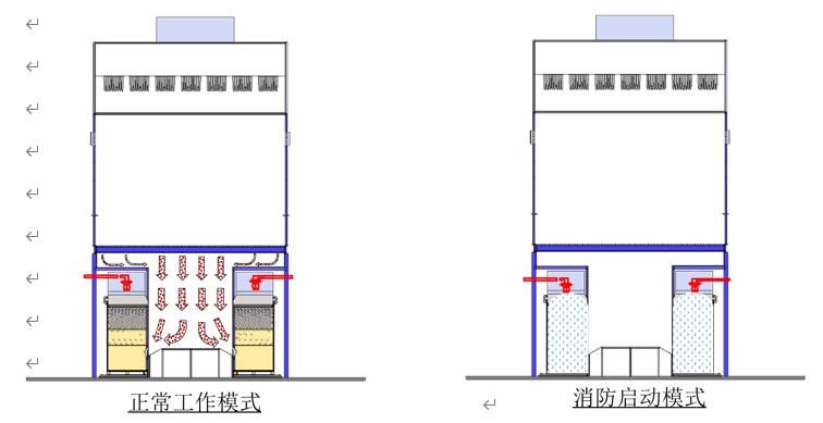 大型漆雾捕集箱式干式喷漆室介绍
