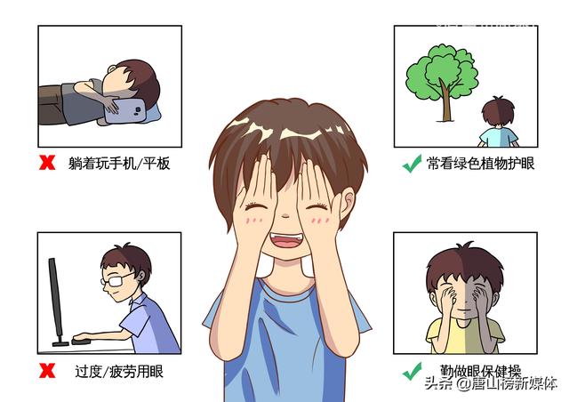 河北唐山:插画丨预防近视让"视"界更美好