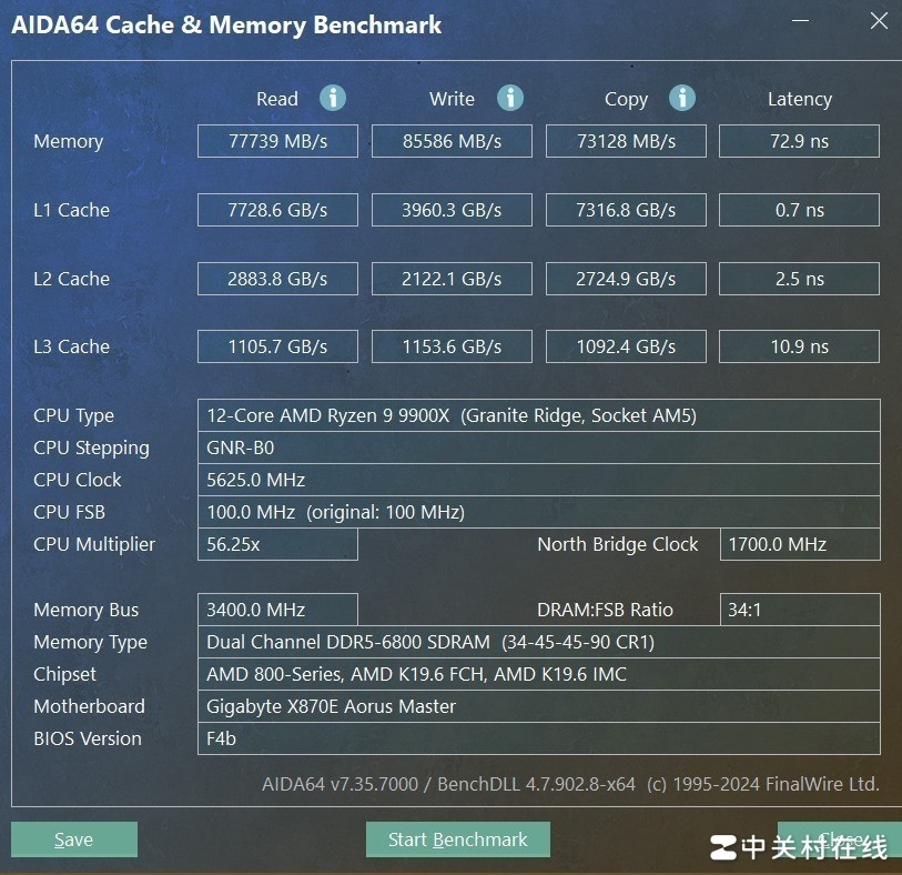 技嘉X870E 超级雕主板评测 一键超频上手就会-第30张-新闻-51硕博论文