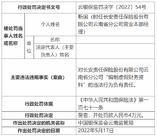 长安责任保险图片