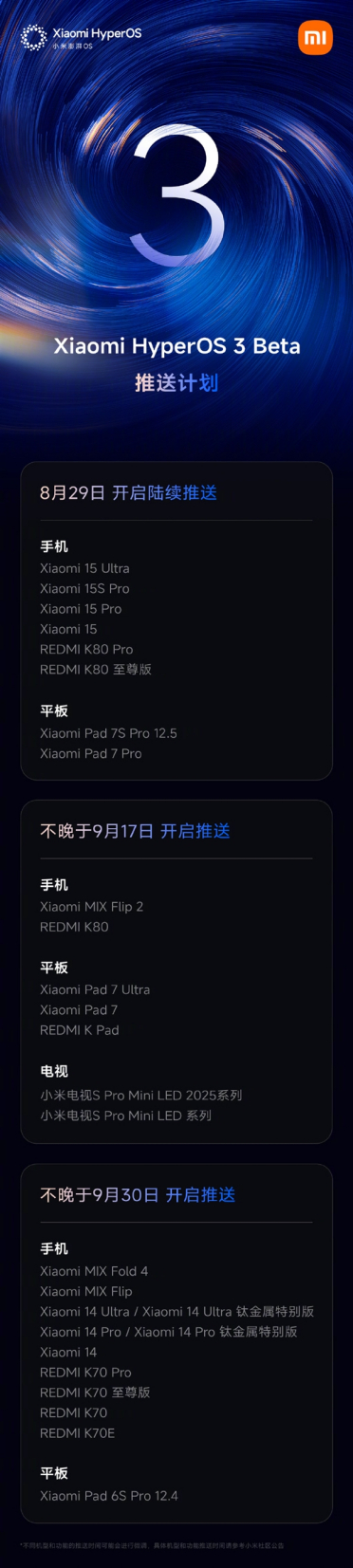 小米澎湃OS 3 Beta推送计划发布：首批8月29日起推送 看看有你手机没