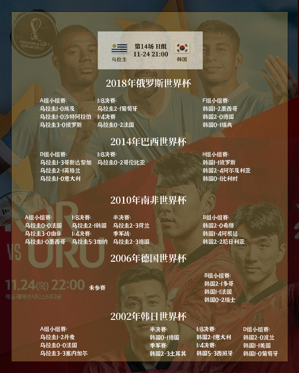 韩国足球天下
杯最好结果


（韩国足球队天下
杯最好结果


）《韩国足球杯赛叫什么》