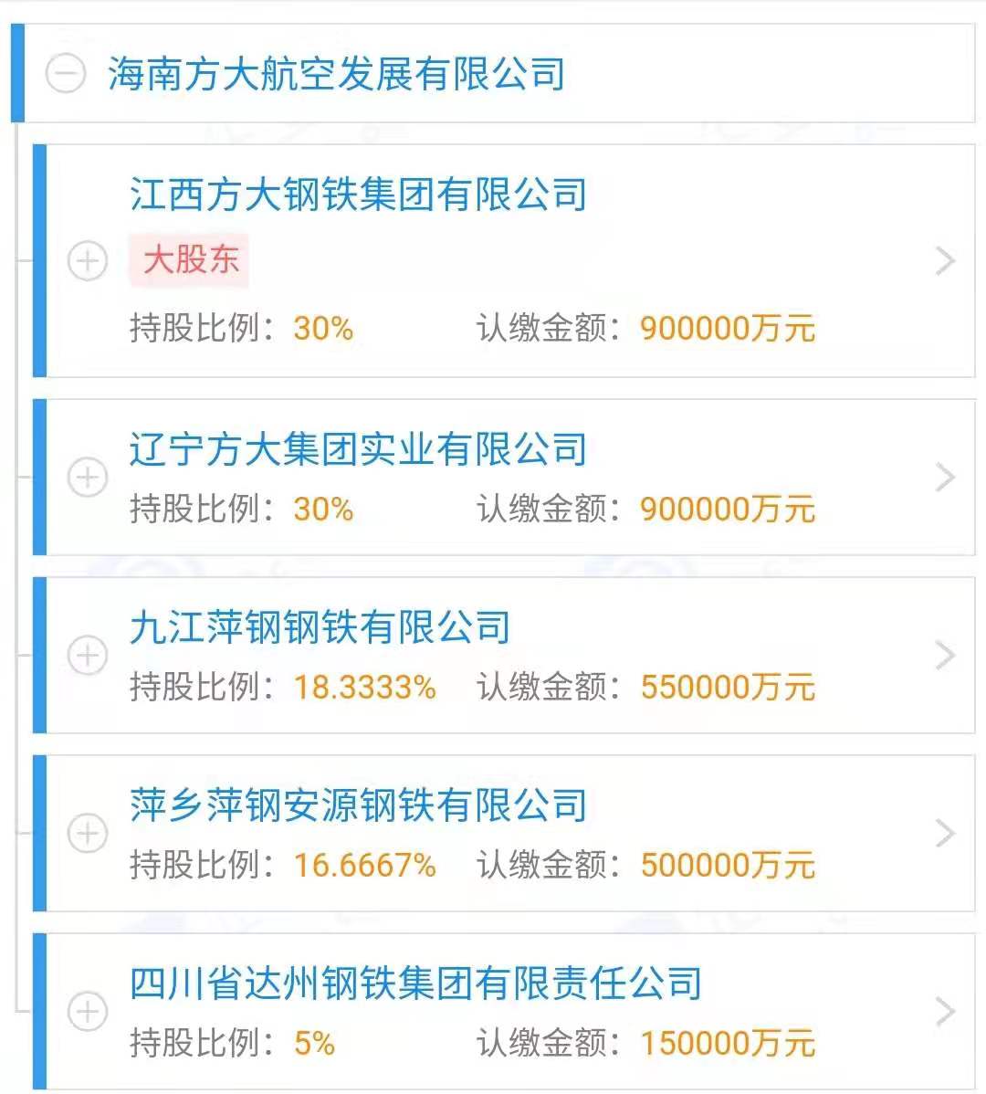 方大集團300億成立航空發展公司,與復星均瑤競購海航航空資產