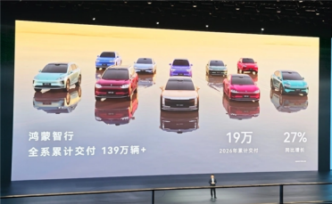 余承东：鸿蒙智行全系累计交付破139万辆 问界包揽四大第一