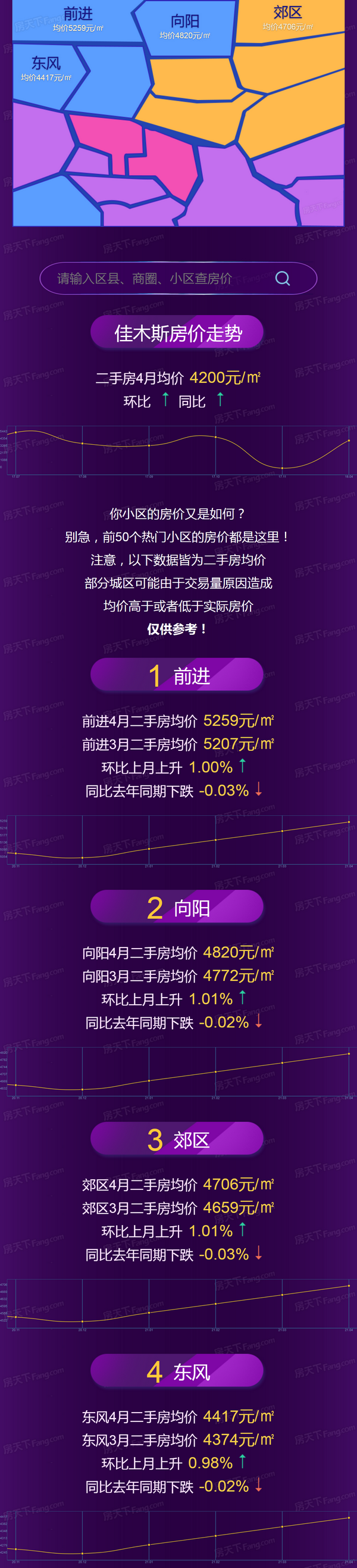 佳木斯优化网站价格 baijiahao.baidu.com