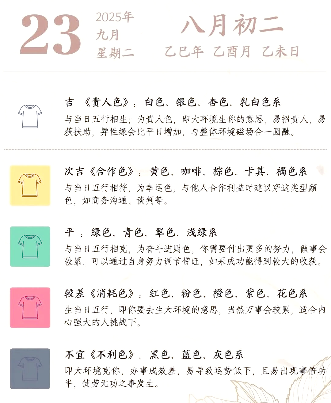 2025年生肖整体运势(2025年生肖整体运势怎么样)