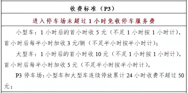 合肥南站停车场收费标准