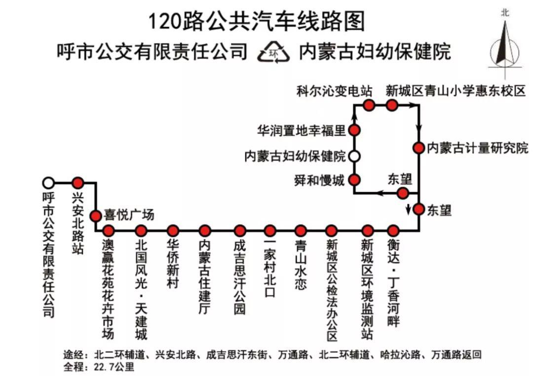 方便就医群众120路公交线路调整