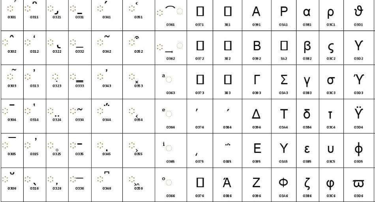 霸气数字代号是什么