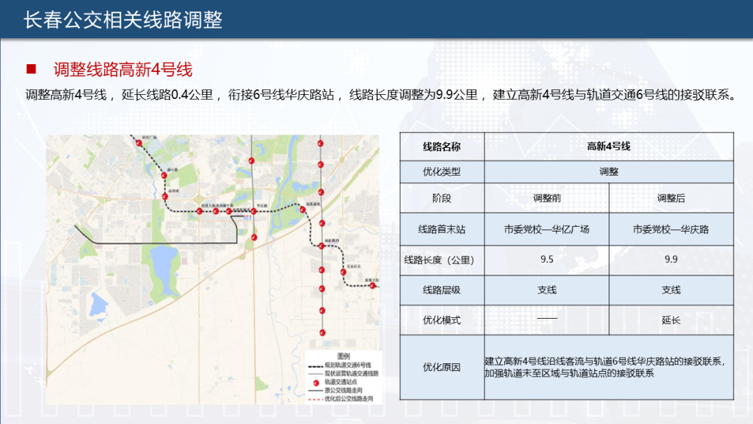 长春公交集团根据长春轨道交通6号线通车情况,对902路,903路,904路