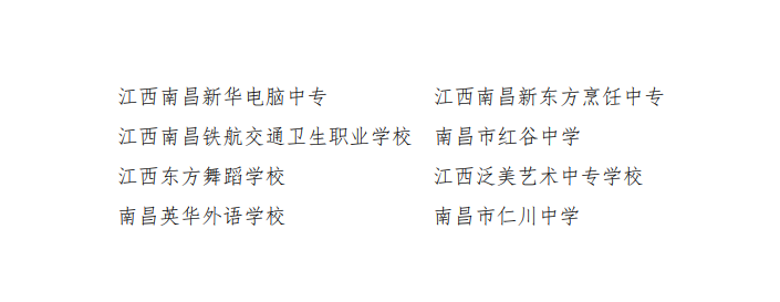 當年能整改的應按要求今年內完成,確保在2023年評估前整改到位;一時