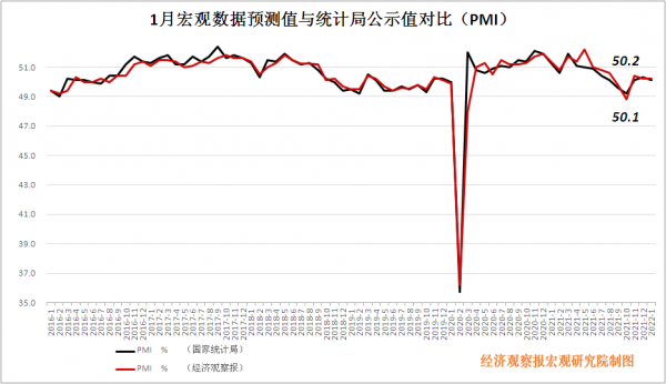 金融数据还会恢复吗吗的简单介绍 金融数据还会规复
吗吗的简单

先容
（金融数据全面回落） 数据恢复