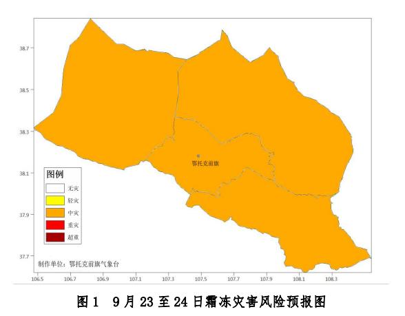 奔走相告~降到0℃以下↓鄂托克前旗氣象臺發佈霜凍預警