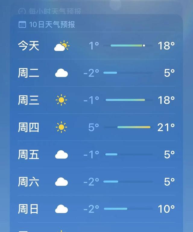 冷空气来了交通出行提示看这里