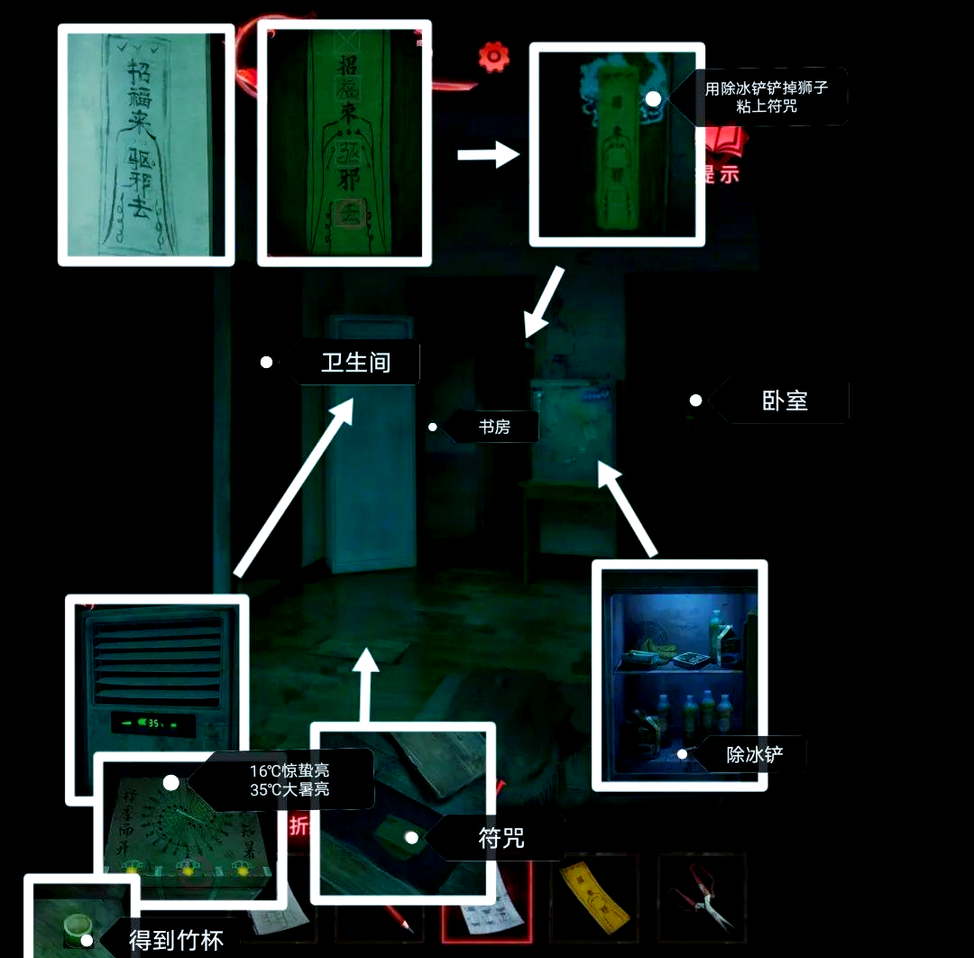 纸嫁衣3攻略:第三章节详细指南