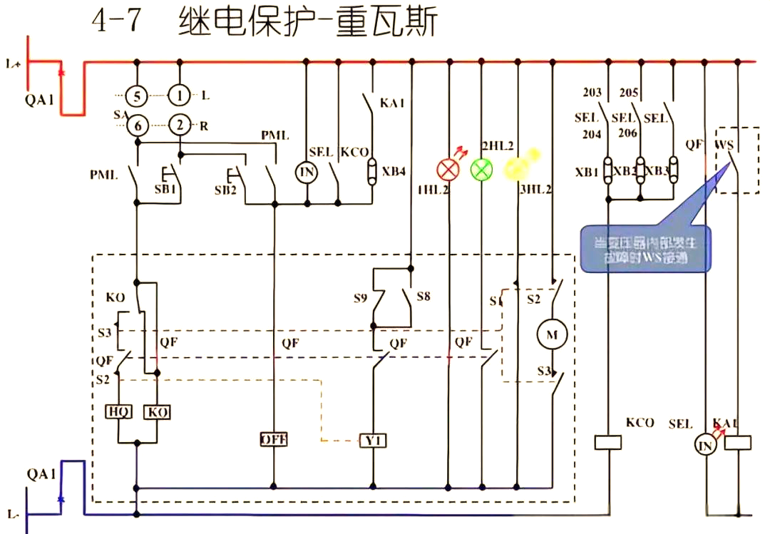 10kv开关柜的控制与保护功能详解