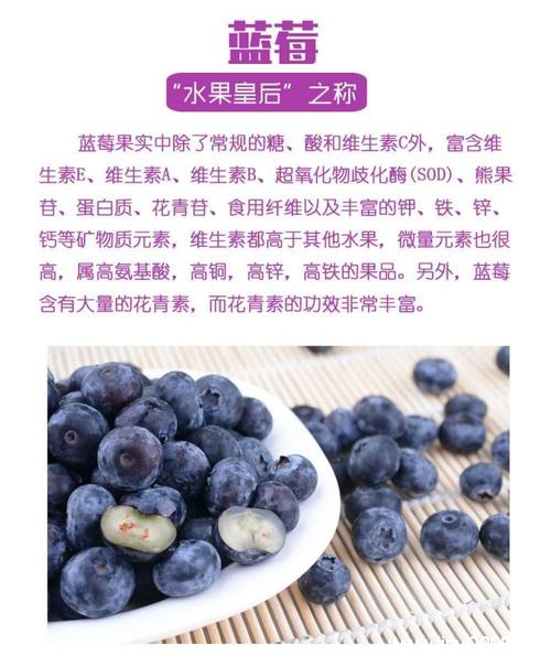 吃蓝莓有什么好处图片