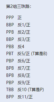 实战玩家解析百家的三珠路技巧打法,让你不再有短板