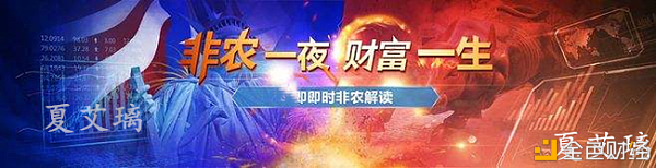 夏艾璃:多头疯狂 黄金必破2000大关?1970最后做多机会